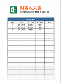 禹会代理记账